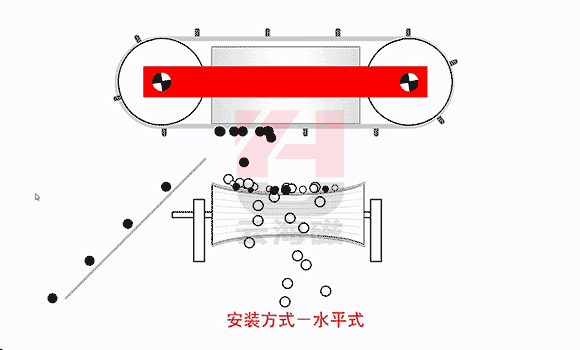 工作原理1 工作原理1