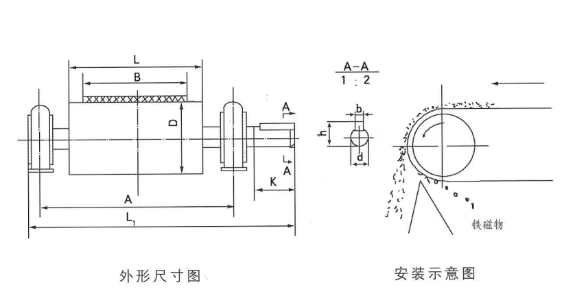 b149b545855df08a5b6539942a3570b b149b545855df08a5b6539942a3570b
