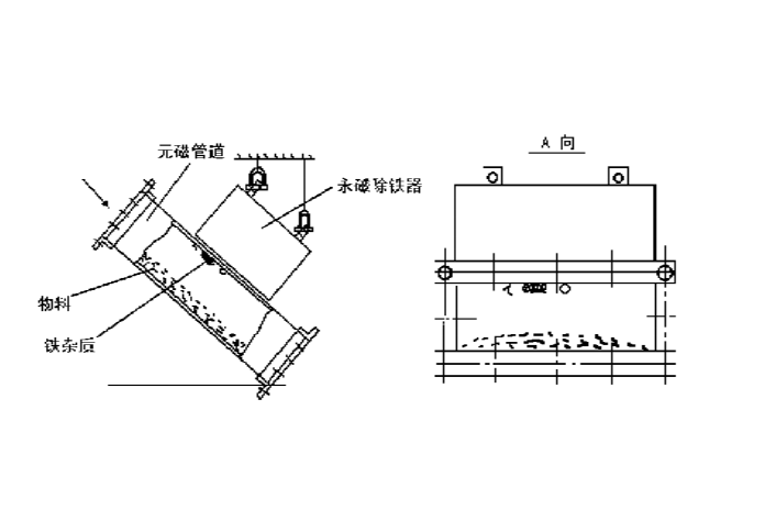 81612be9a5c7666778af68a7574ed81